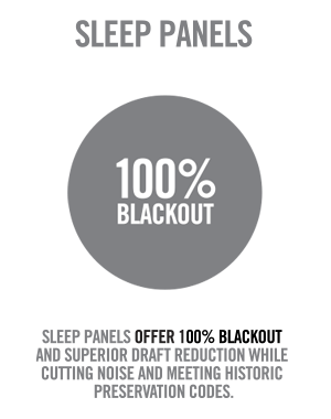 室内睡眠面板提供100%的灯火管制